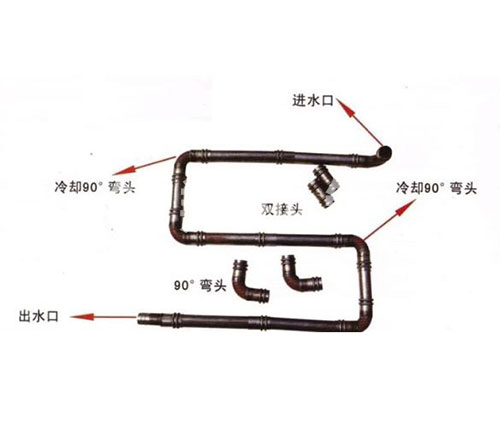 承臺(tái)冷卻管